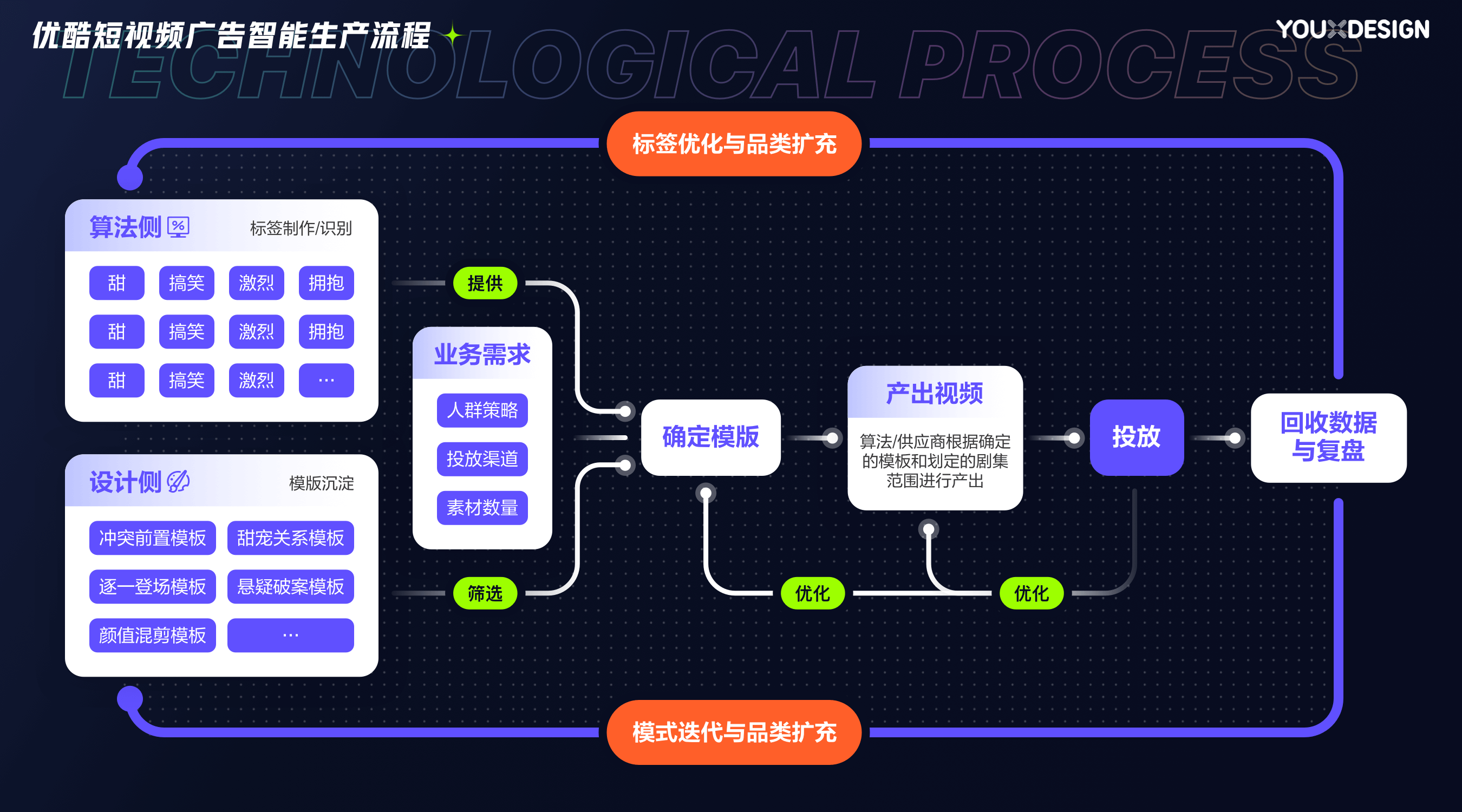 快手长发女视频_怎么样在快手发长视频_快手发长视频教程