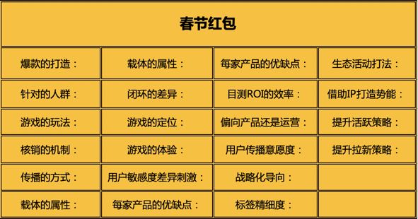 快手拜年红包怎么发？详细步骤和领取方法看这里